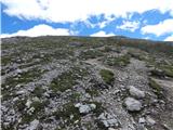 Passo Gardena - Col de Puez / Puezkofel